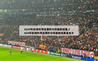 2024年欧洲杯预选赛积分榜最新结果,2024年欧洲杯预选赛积分榜最新结果是多少