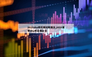 2018nba季后赛对阵情况,2018赛季nba季后赛比分