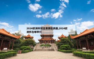 2024欧洲杯预选赛赛程表图,2024欧洲杯在哪举行