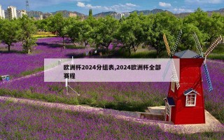 欧洲杯2024分组表,2024欧洲杯全部赛程