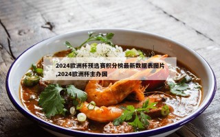 2024欧洲杯预选赛积分榜最新数据表图片,2024欧洲杯主办国