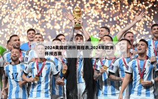 2024美国欧洲杯赛程表,2024年欧洲杯预选赛