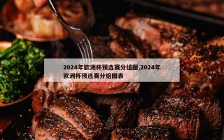 2024年欧洲杯预选赛分组图,2024年欧洲杯预选赛分组图表