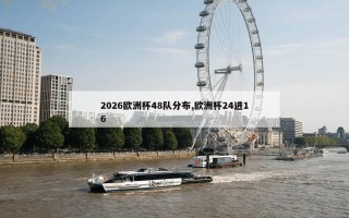 2026欧洲杯48队分布,欧洲杯24进16