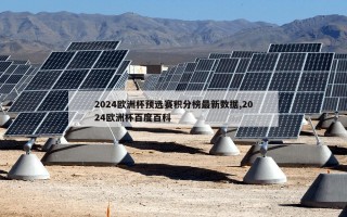 2024欧洲杯预选赛积分榜最新数据,2024欧洲杯百度百科