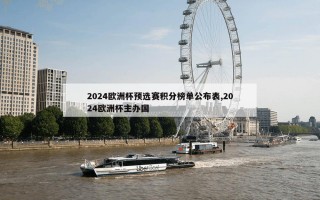 2024欧洲杯预选赛积分榜单公布表,2024欧洲杯主办国