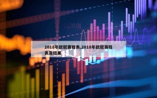 2018年欧冠赛程表,2018年欧冠赛程表及结果