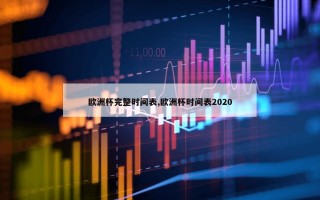 欧洲杯完整时间表,欧洲杯时间表2020