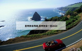 意甲转会传闻,意甲转会一览2020