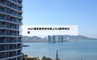 1415赛季西甲积分榜,1516西甲积分榜