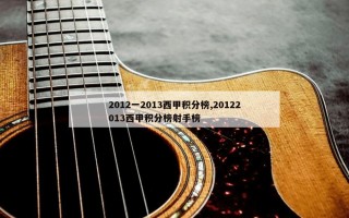 2012一2013西甲积分榜,20122013西甲积分榜射手榜