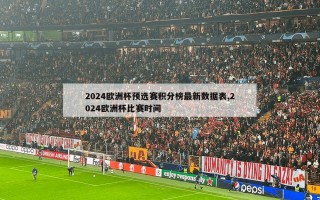 2024欧洲杯预选赛积分榜最新数据表,2024欧洲杯比赛时间