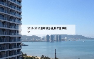 2012-2013意甲积分榜,历年意甲积分