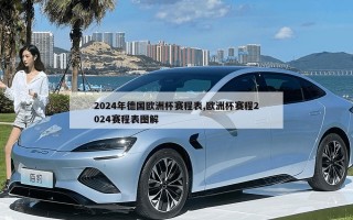 2024年德国欧洲杯赛程表,欧洲杯赛程2024赛程表图解