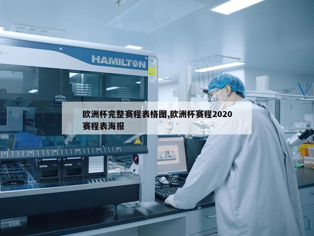 欧洲杯完整赛程表格图,欧洲杯赛程2020赛程表海报-第1张图片-333体育